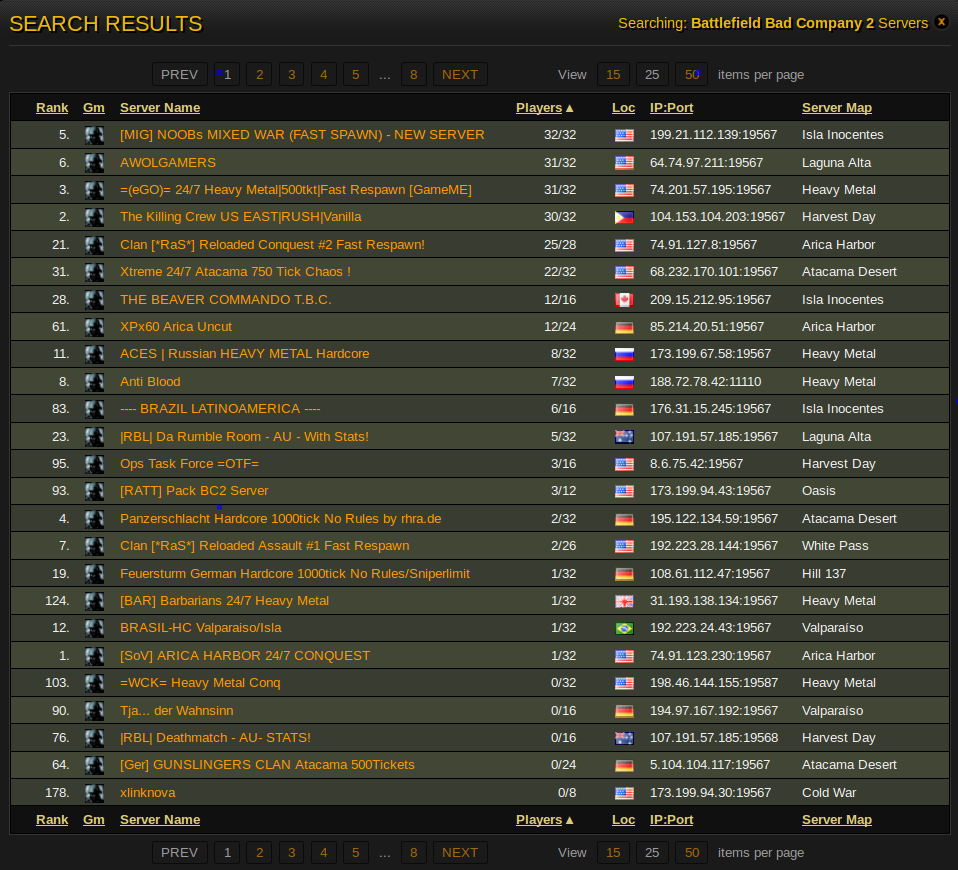 BFBC2_Servers_Gametracker-Oct-27-2015.png